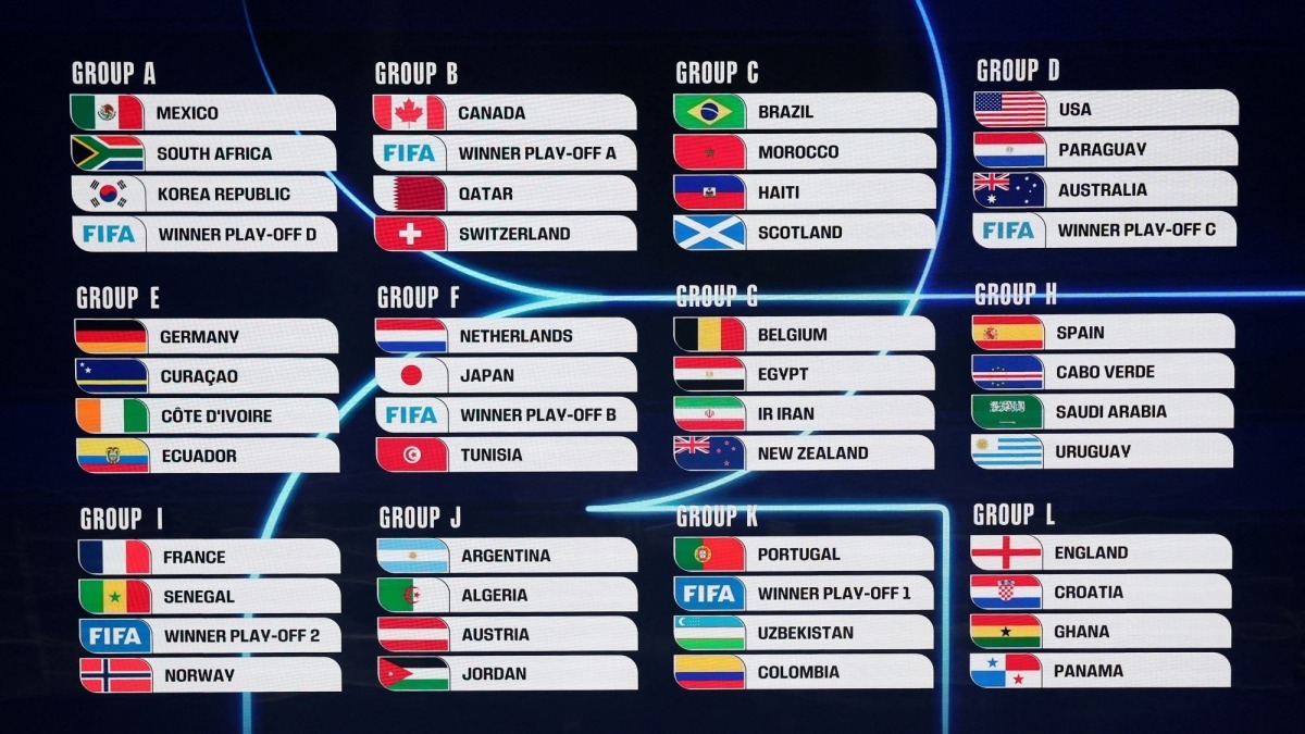 OK9: Lịch thi đấu World Cup 2026 của 13 sao MU: Bruno, Mainoo đá khi nào? 1 OK9: Lịch thi đấu World Cup 2026 của 13 sao MU: Bruno, Mainoo đá khi nào?